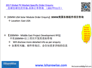 USA Module Enquiry |2017 Global PV Order Enquiry and PV Demand Brief | Consulting eShop Financing |光伏云享慧