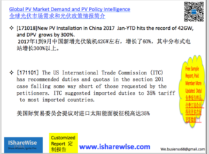 US Duty and China PV Record |2017 Global PV Order Enquiry and PV Demand Brief | Consulting eShop Financing |光伏云享慧